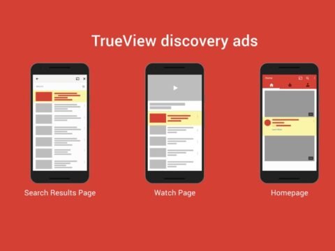 Google Discovery Ads